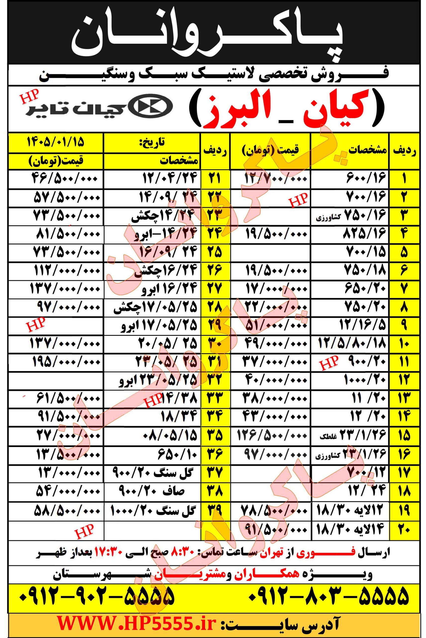 لیست قیمت لاستیک کیان تایر ( البرز)